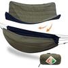 Od Green Combo